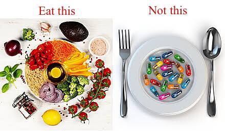 Food as Medicine|The Power of Mindful Eating